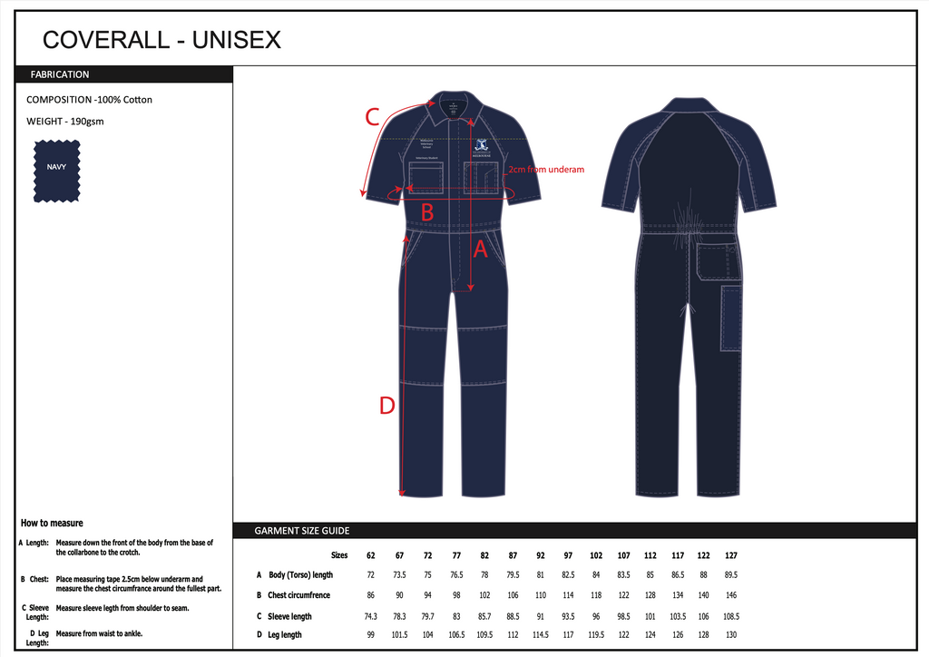 Coveralls